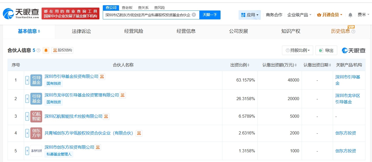 深圳市亿航东方低空经济产业私募股权投资基金登记成立出资额7.6亿