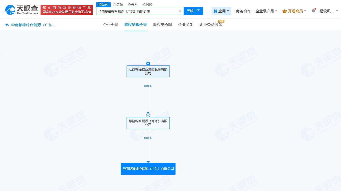 赣锋锂业成立华南综合能源公司注册资本5000万