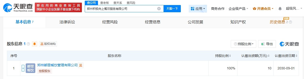 起底人民小馆关联公司