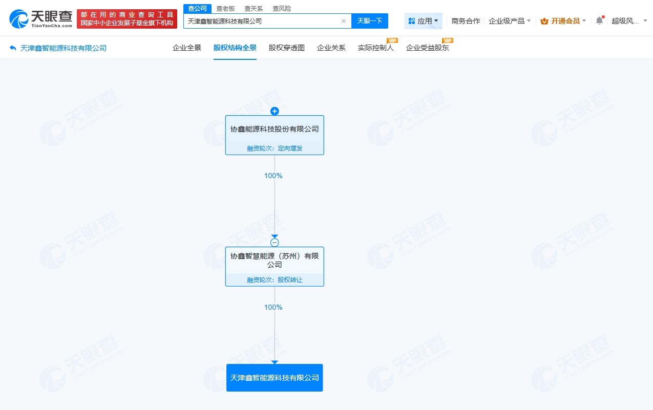 协鑫能科在天津成立能源科技公司注册资本3350万