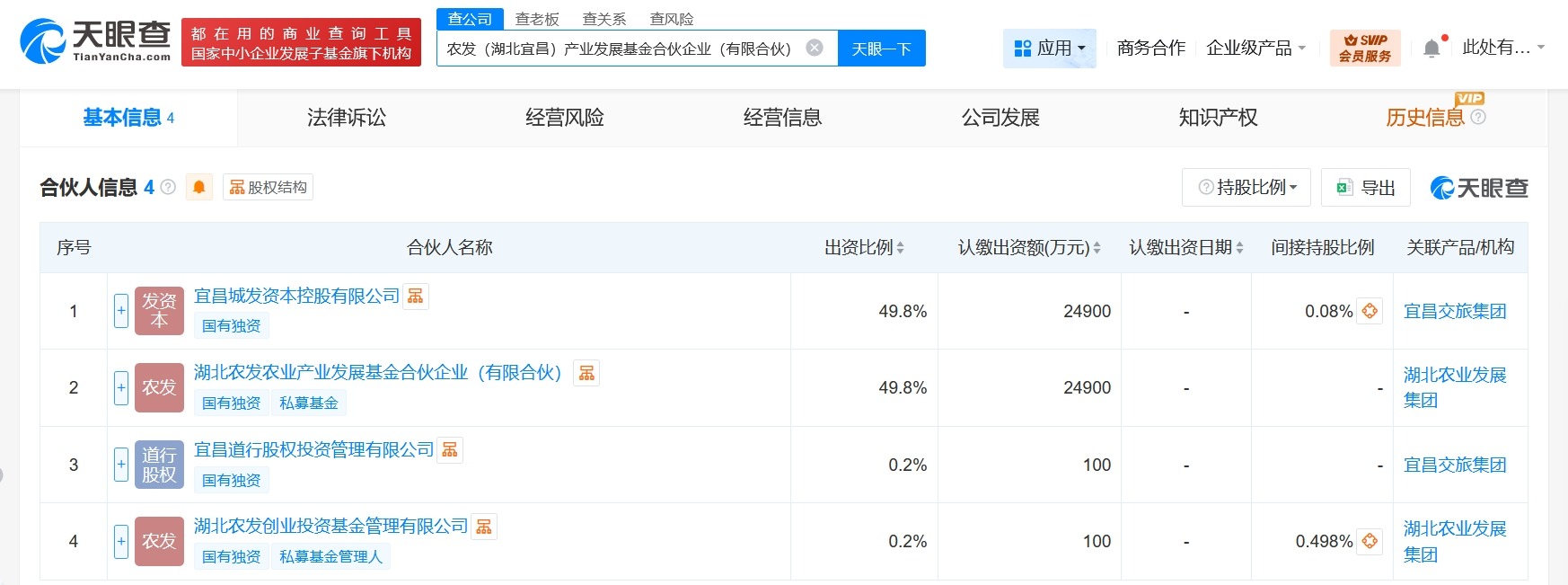 湖北农业发展集团等在宜昌成立产业发展基金出资额5亿