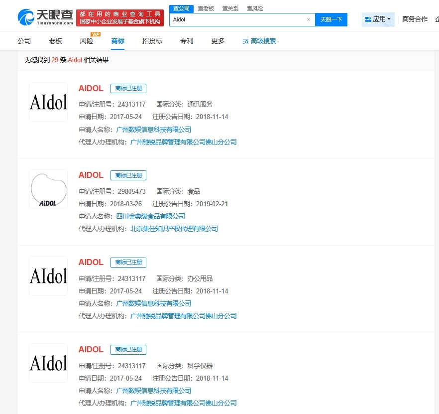 俄罗斯人形机器人Aidol已被注册为商标