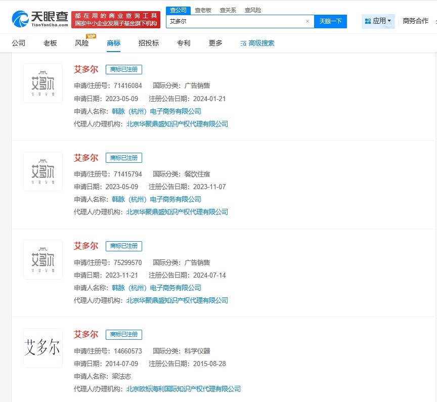 俄罗斯人形机器人Aidol已被注册为商标