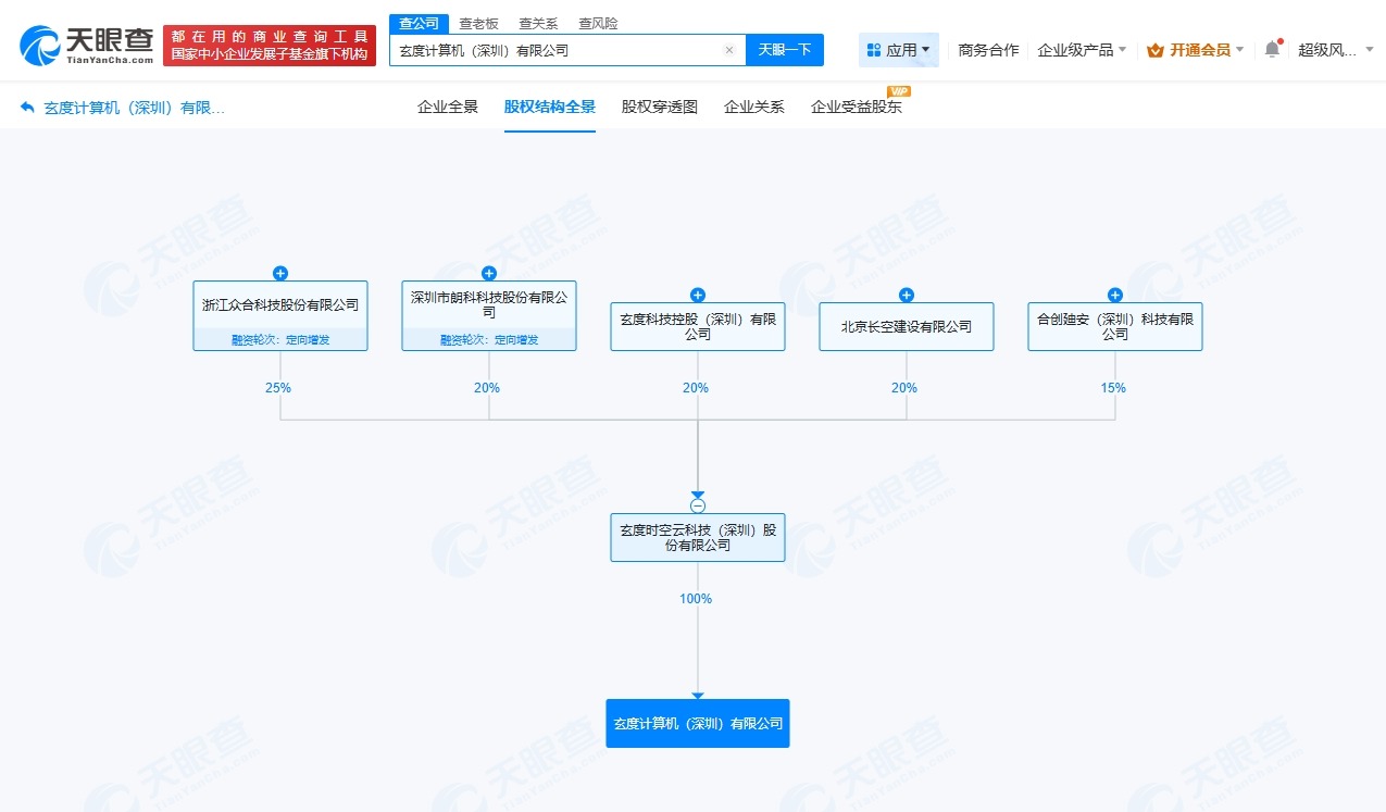 玄度时空云在深圳成立计算机公司注册资本5000万