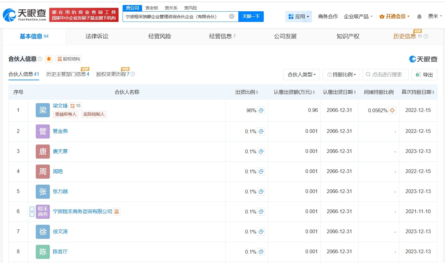 罗福莉与Deepseek创始人仍存商业关联