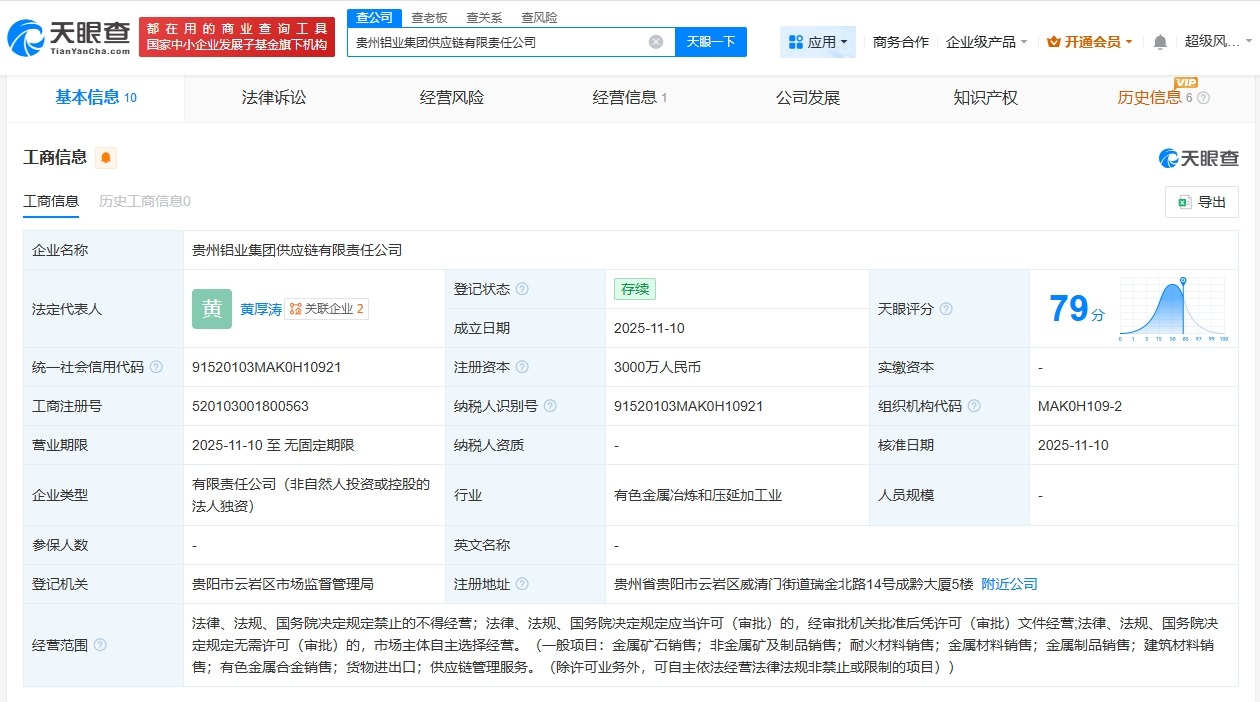 贵州铝业集团成立供应链公司注册资本3000万