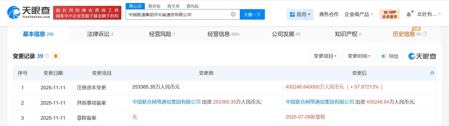 中国联通集团河北通信公司增资至40亿增幅约58%