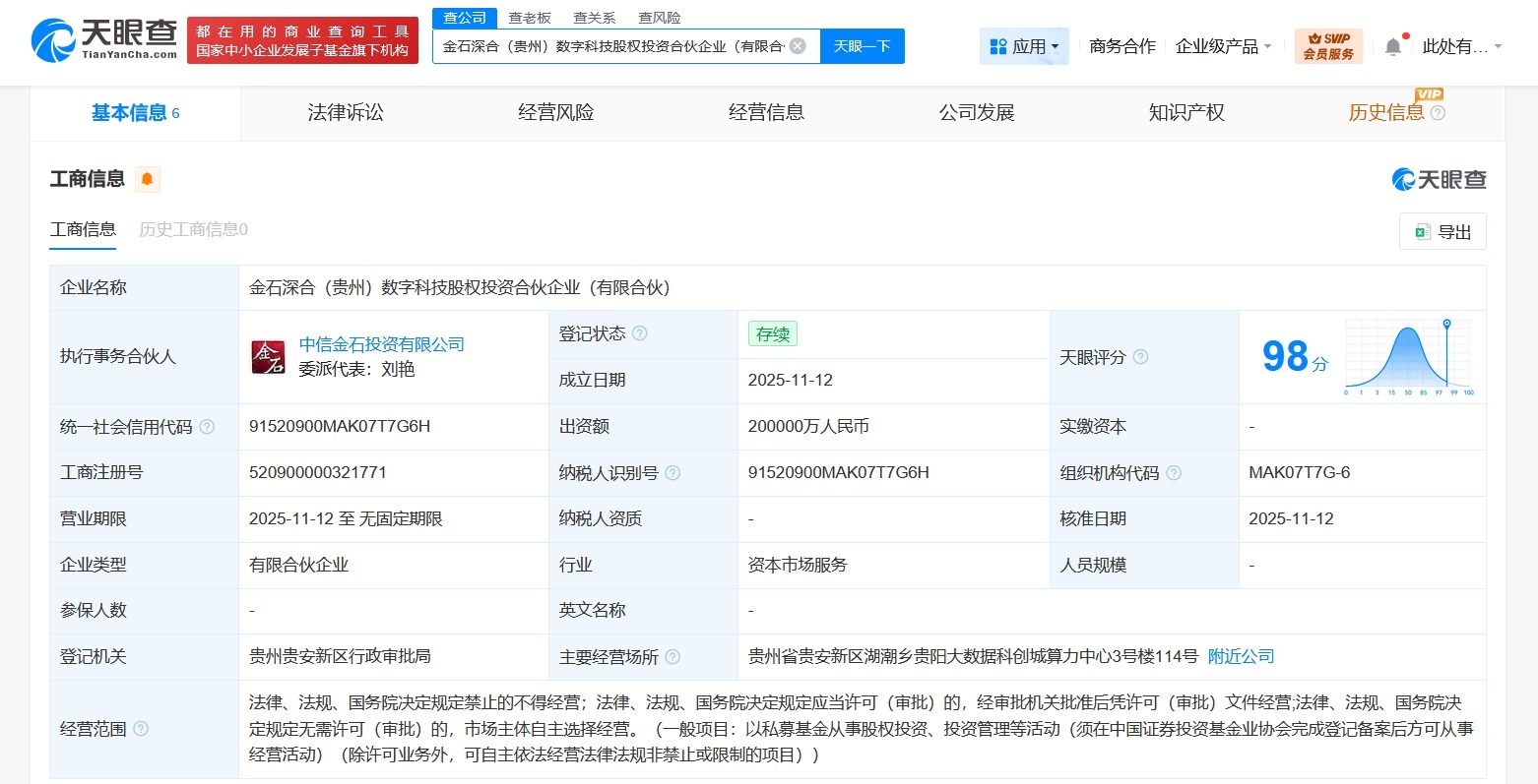 茅台、中信金石等成立数字科技股权投资合伙企业出资额20亿