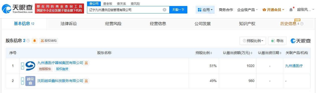 九州通等在辽宁成立供应链管理公司注册资本2000万