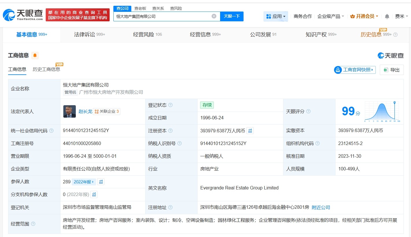 恒大地产集团等被执行31.9亿