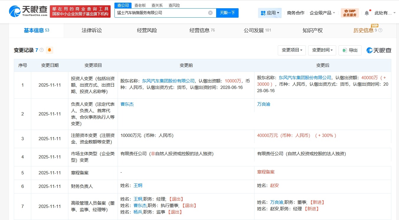 猛士汽车销售服务公司增资至4亿增幅300%