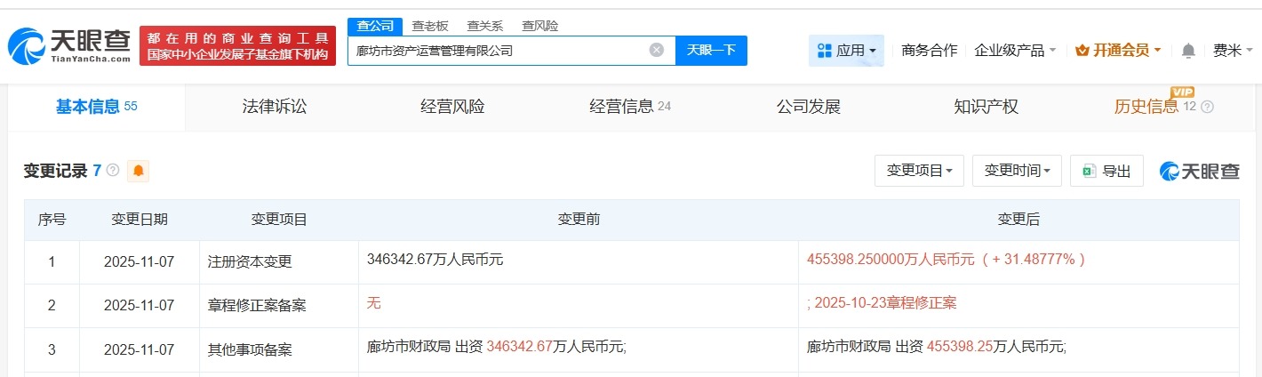 廊坊市资产运营管理公司增资至约45.5亿增幅约31%