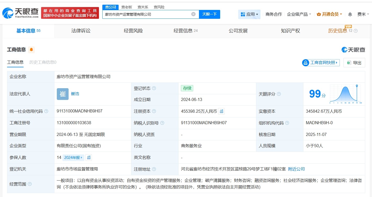 廊坊市资产运营管理公司增资至约45.5亿增幅约31%