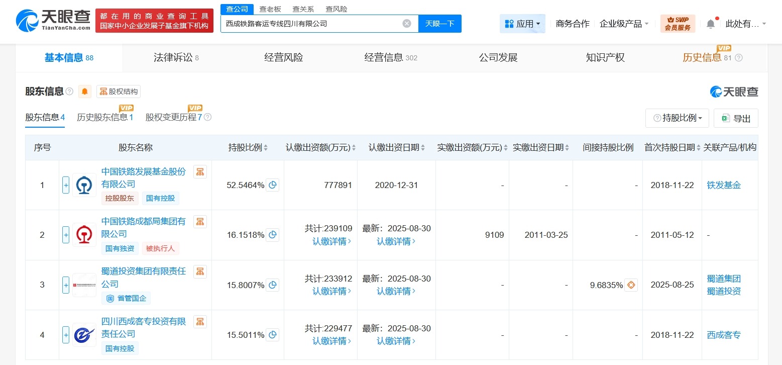 西成铁路客运专线四川公司增资至约148亿增幅约39%