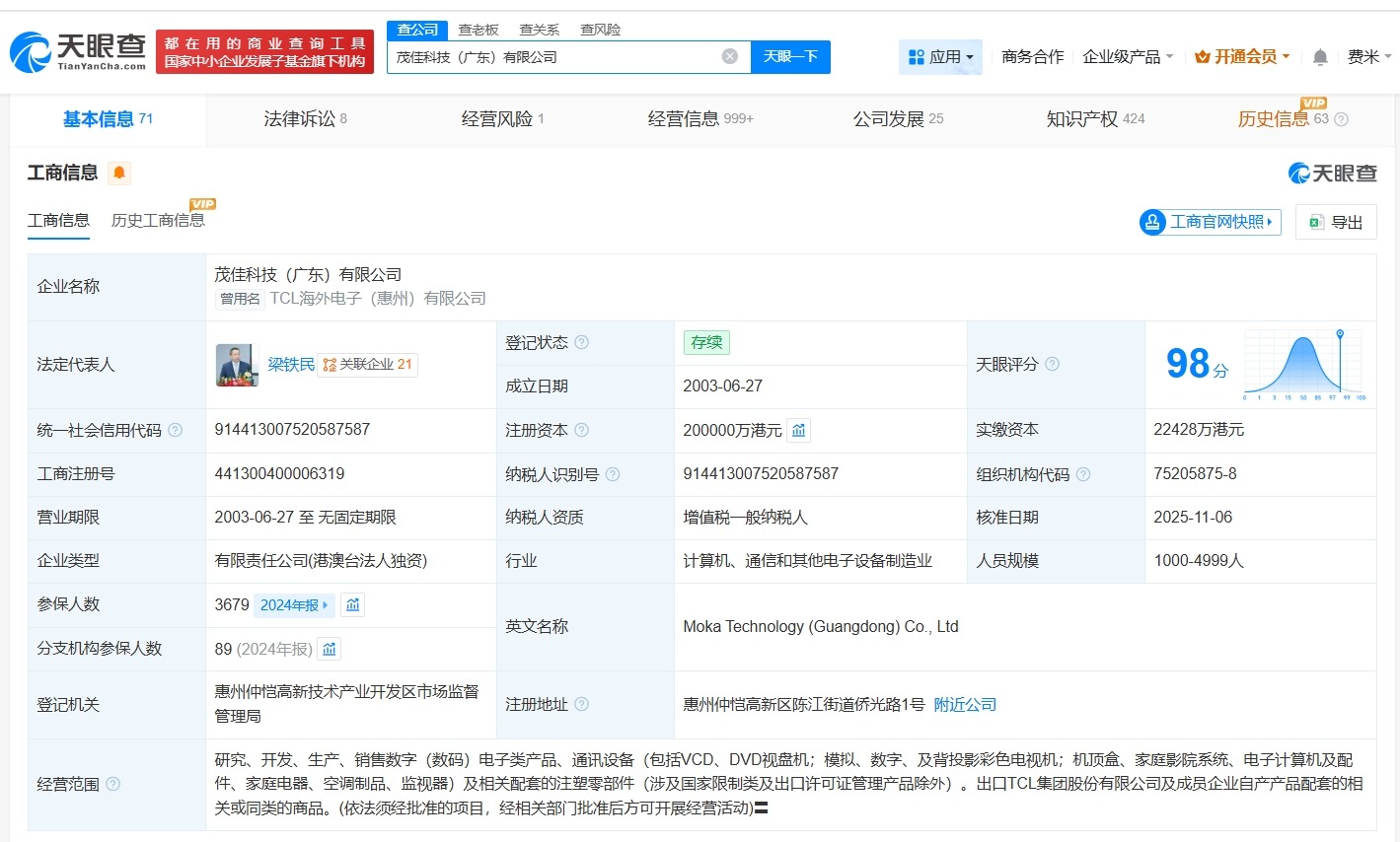 TCL旗下茂佳科技公司增资至20亿港元增幅约736%