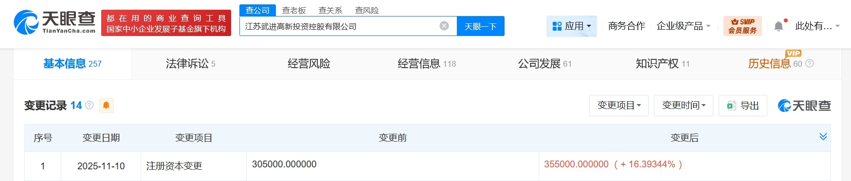 江苏武进高新投资控股公司增资至35.5亿增幅约16%