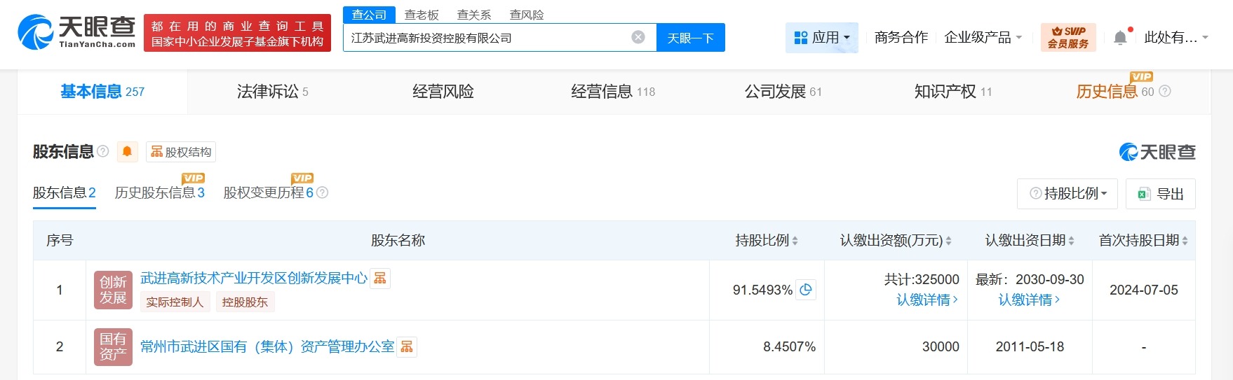 江苏武进高新投资控股公司增资至35.5亿增幅约16%