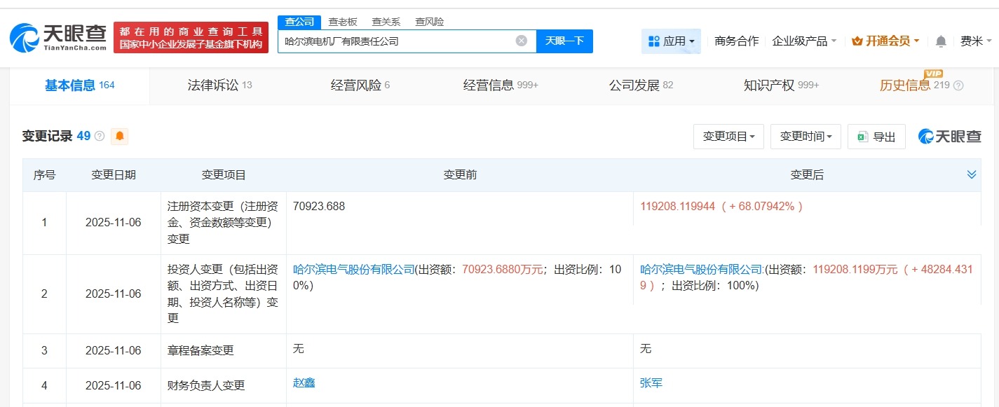哈尔滨电机厂公司增资至11.9亿增幅约68%