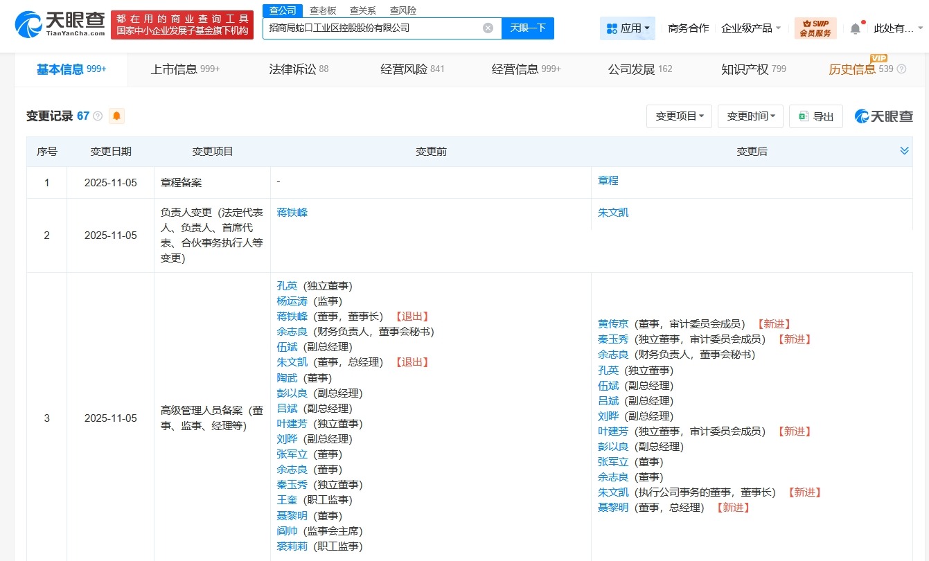 招商蛇口换帅完成工商变更
