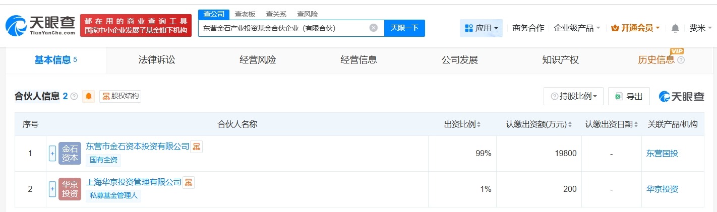 东营金石产业投资基金登记成立出资额2亿