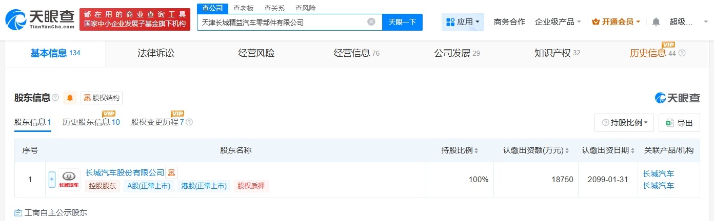 天津长城精益汽车零部件公司增资至1.88亿增幅25%