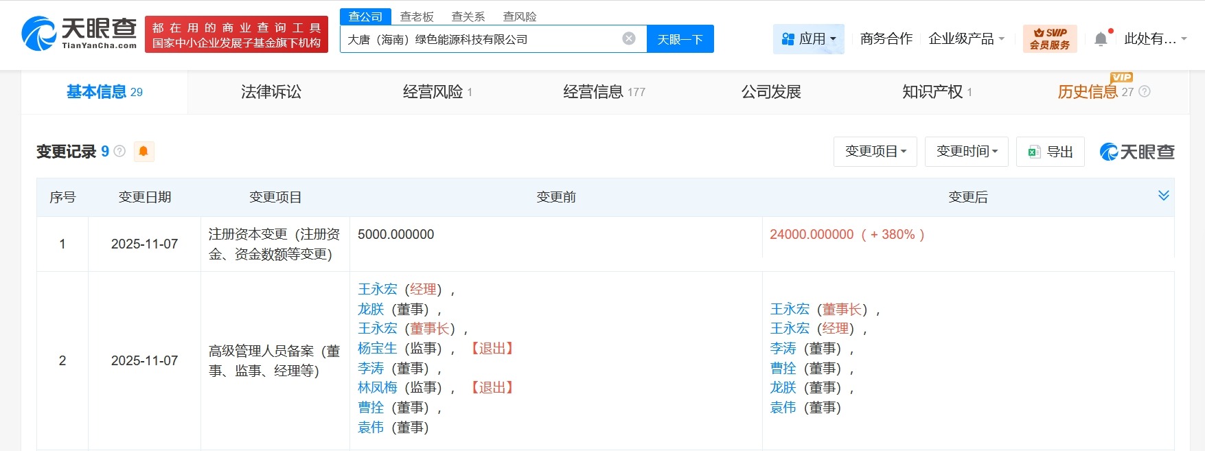 大唐海南绿色能源科技公司增资至2.4亿增幅380%