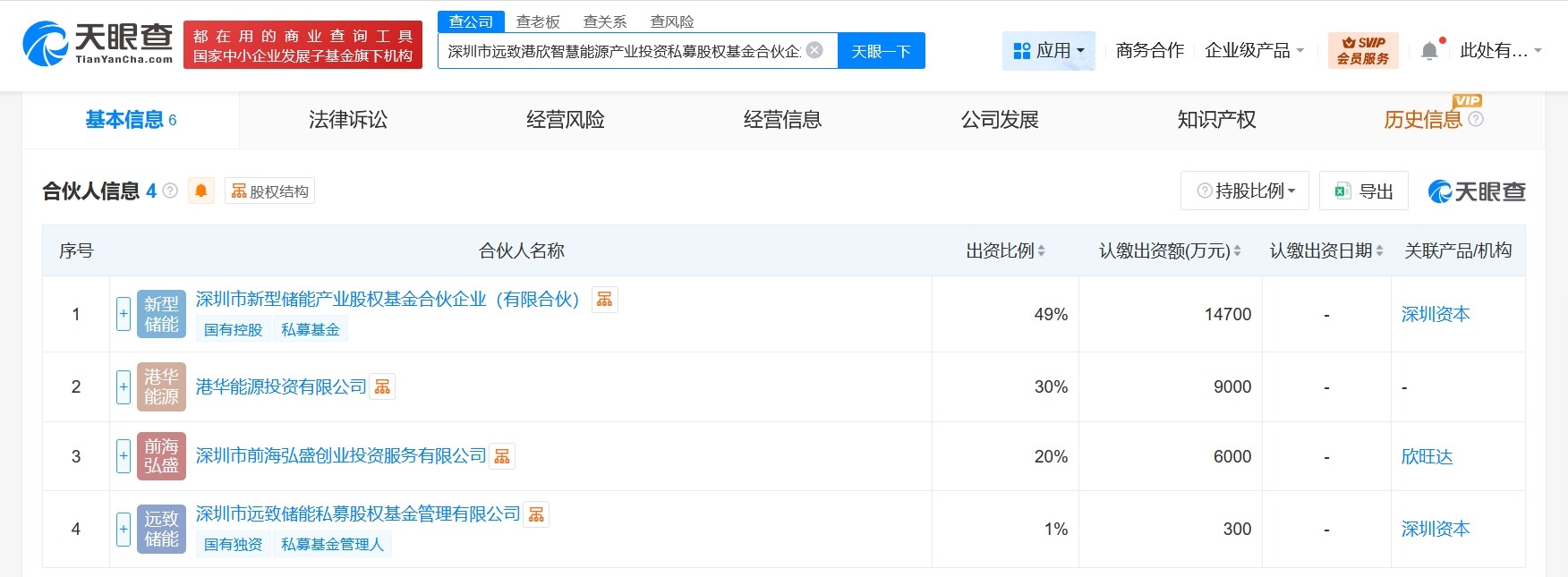 深圳新型储能产业基金等成立智慧能源私募基金出资额3亿