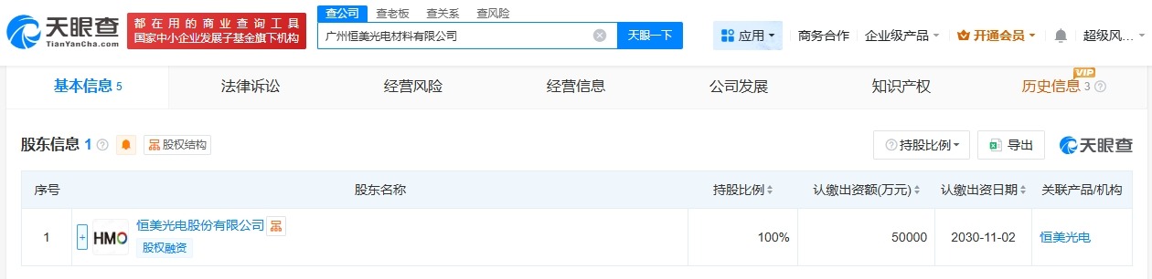 恒美光电5亿在广州成立材料公司