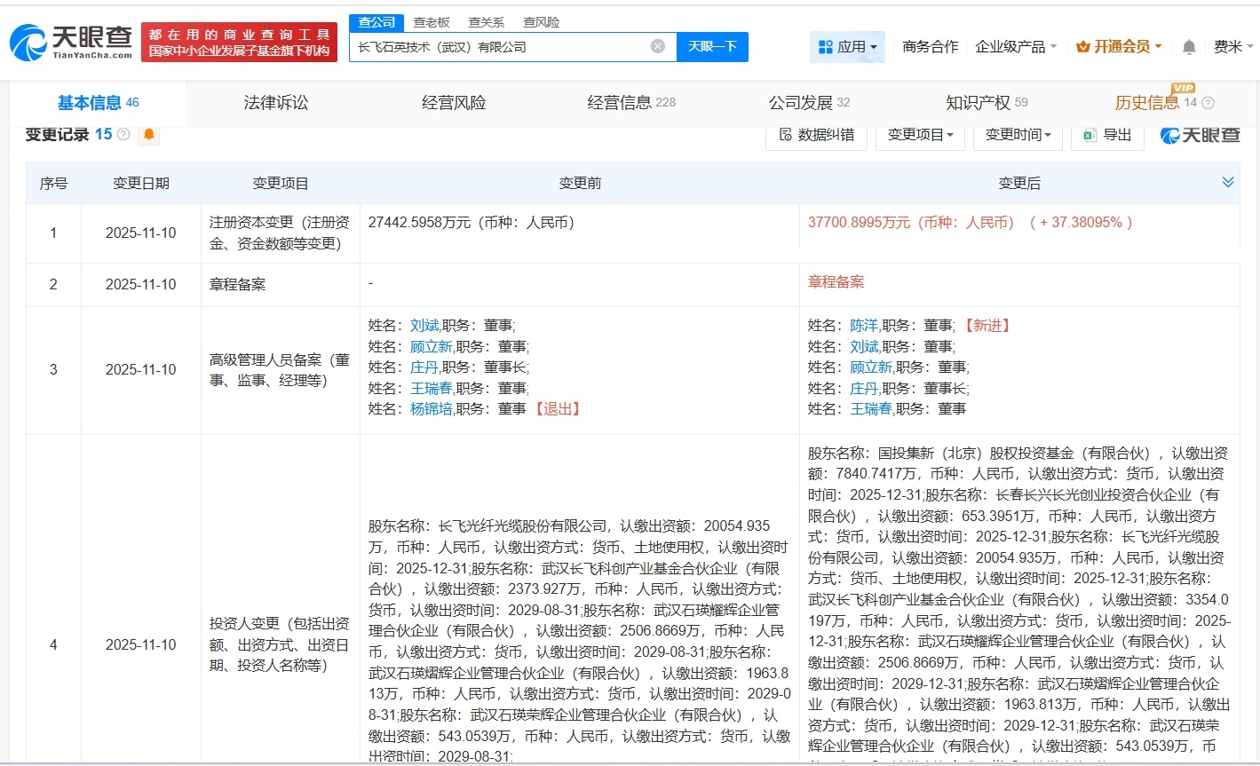 大基金三期旗下基金等入股长飞光纤旗下公司