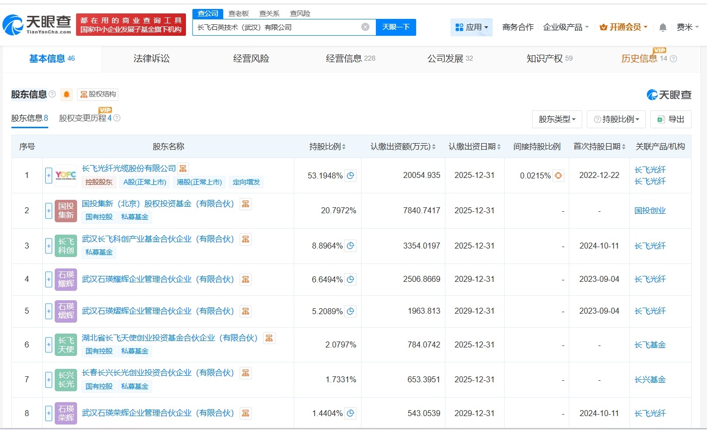 大基金三期旗下基金等入股长飞光纤旗下公司