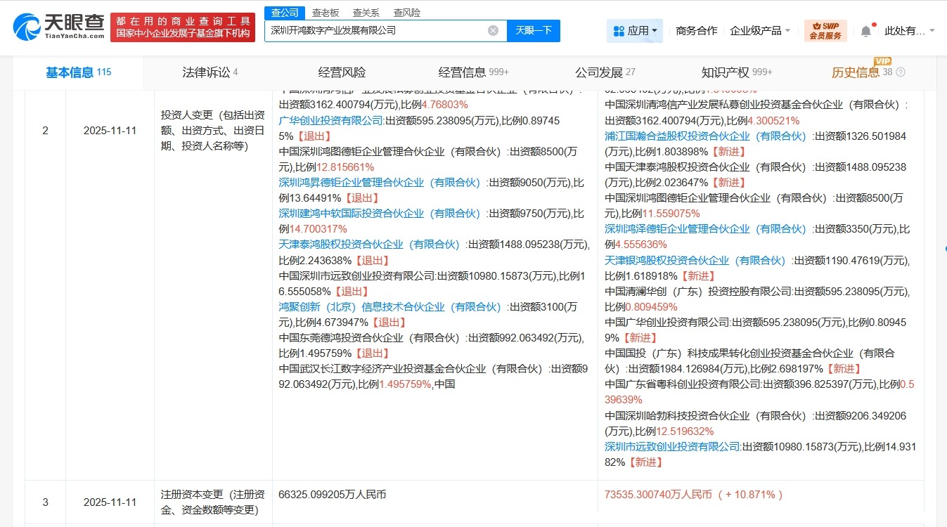 深开鸿增资至约7.35亿中保投资公司旗下企业等入股