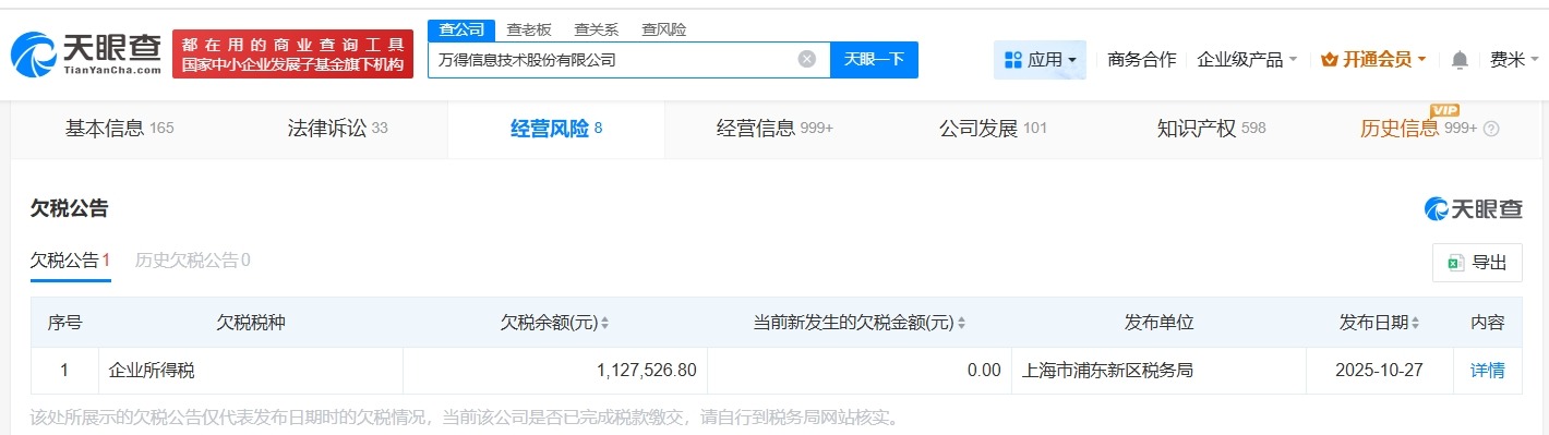 Wind关联公司因欠税112万被公告