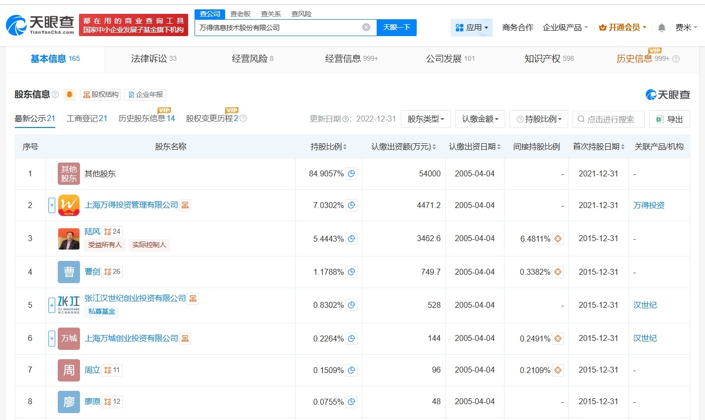 Wind关联公司因欠税112万被公告