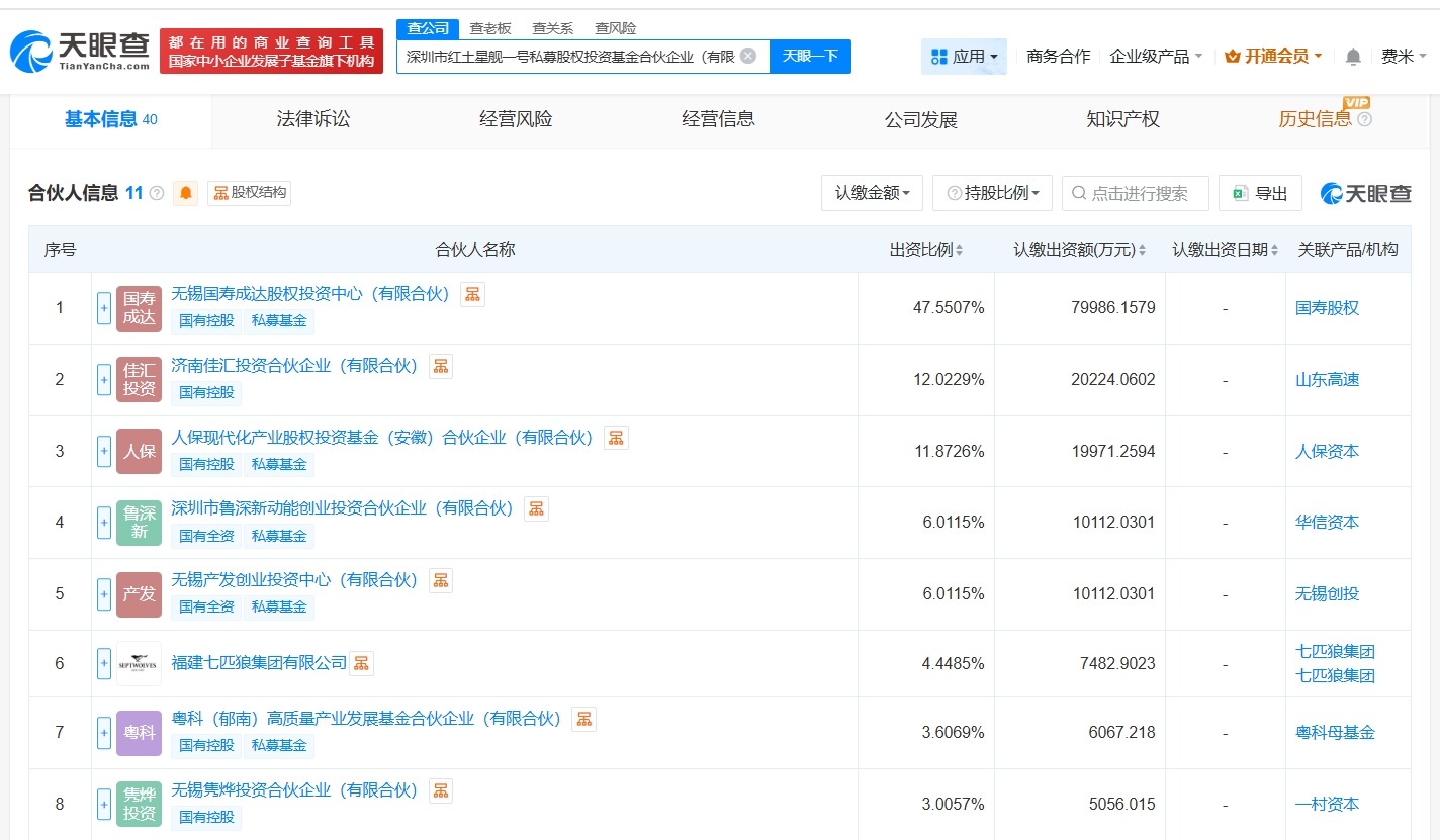 深圳市红土星舰一号私募基金登记成立出资额约16.8亿
