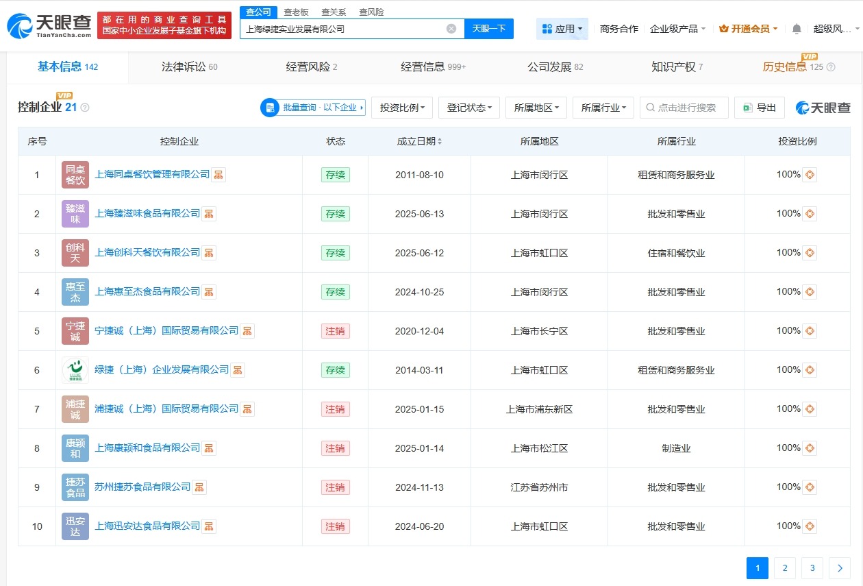 起底上海绿捷公司上海绿捷多家实控公司已注销