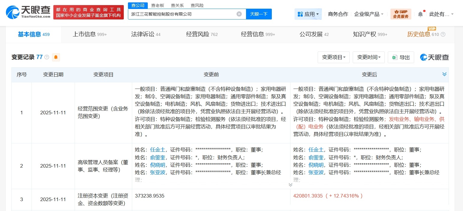 三花智控增资至约42.1亿增幅约13%