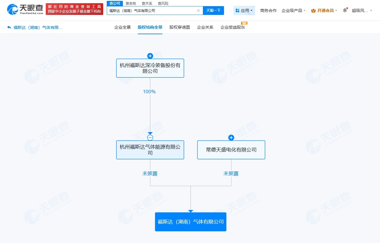 福斯达等在湖南成立气体公司注册资本3000万