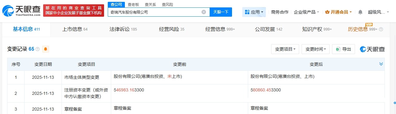 奇瑞汽车增资至约58.1亿增幅约6%