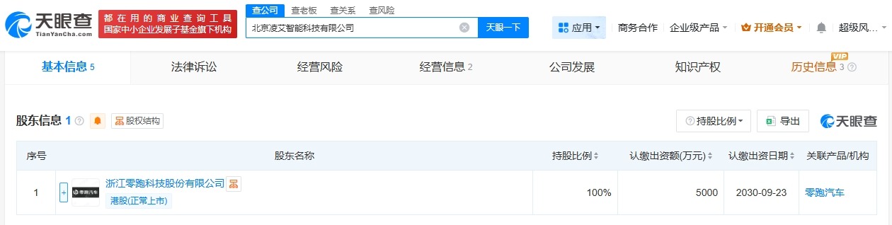 零跑汽车在北京成立智能科技公司注册资本5000万