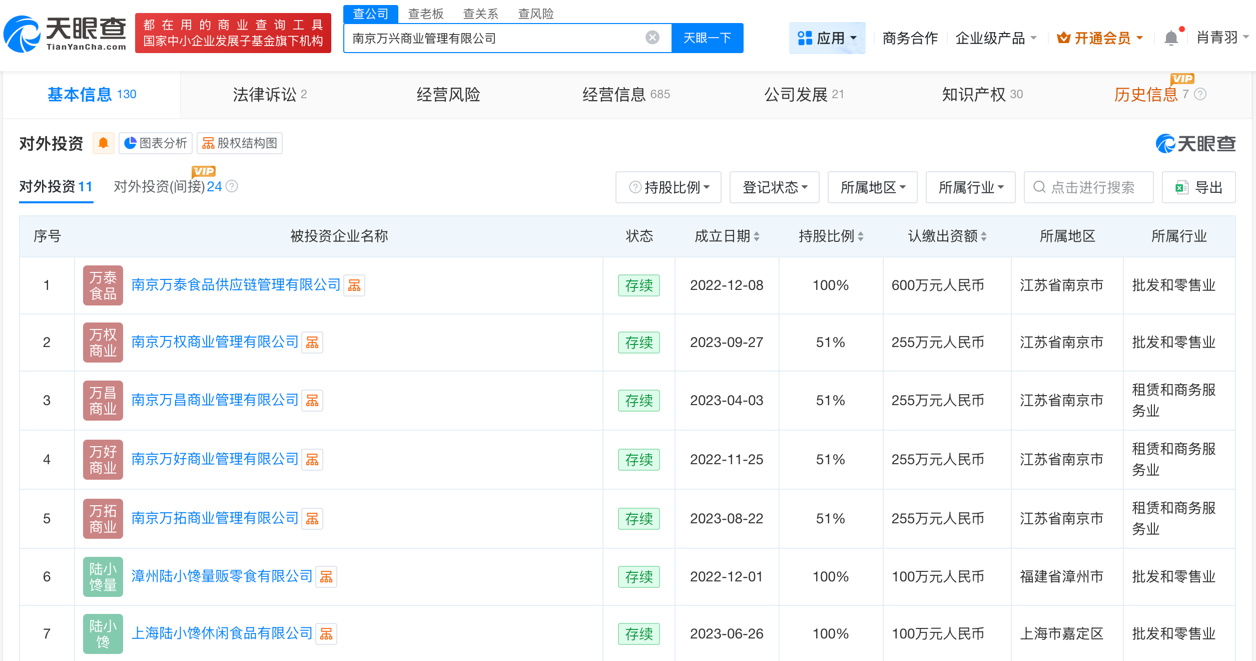 好想来实控50余家企业