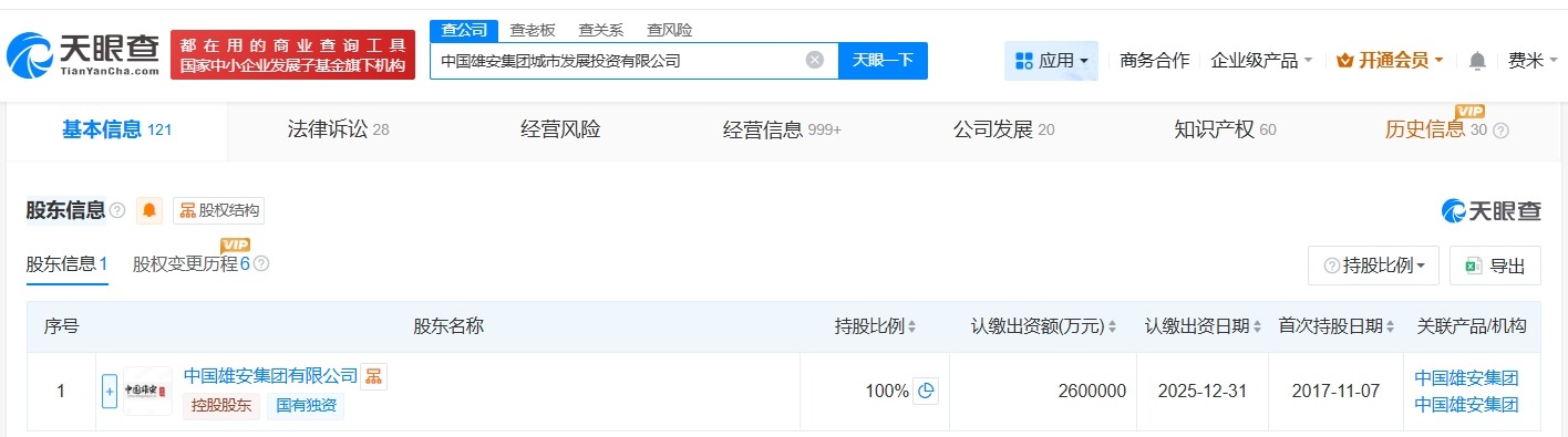 中国雄安集团城市发展投资公司增资至260亿增幅160%