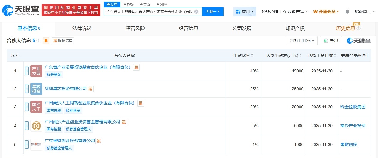 广东省人工智能与机器人产业投资基金成立出资额10亿