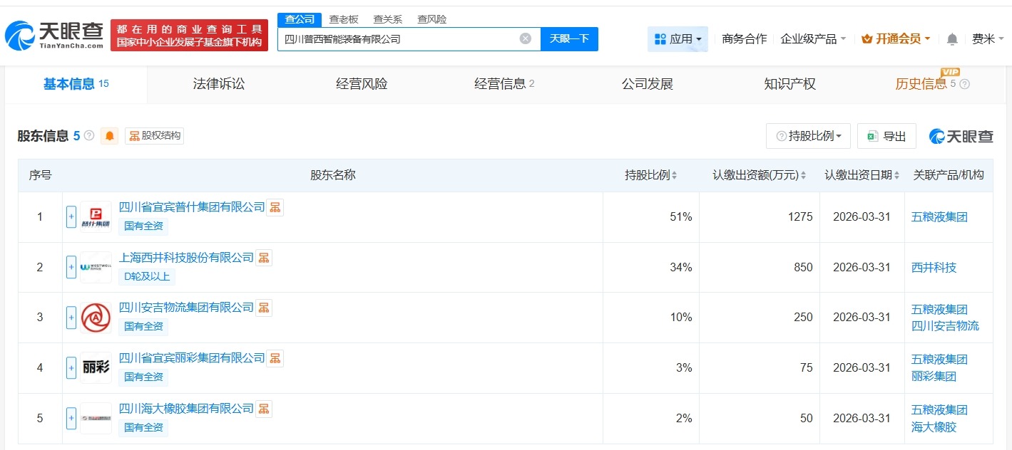 五粮液集团等成立智能装备公司注册资本2500万