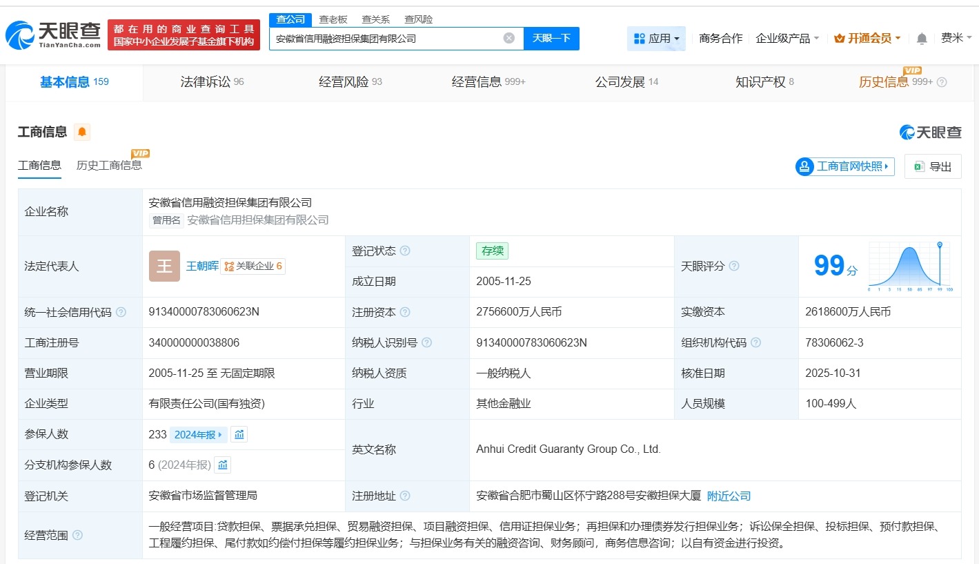 安徽省信用融资担保集团增资至275.66亿