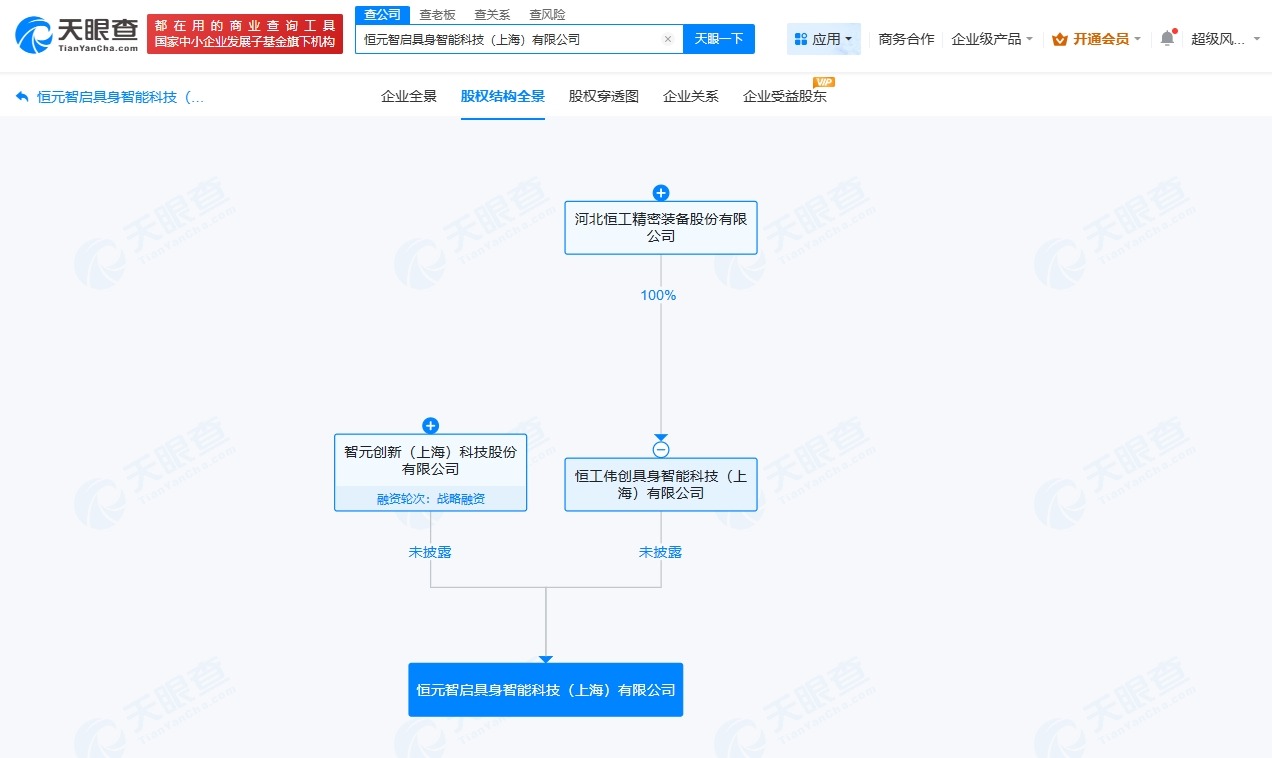 智元机器人、恒工精密成立具身智能公司注册资本1000万