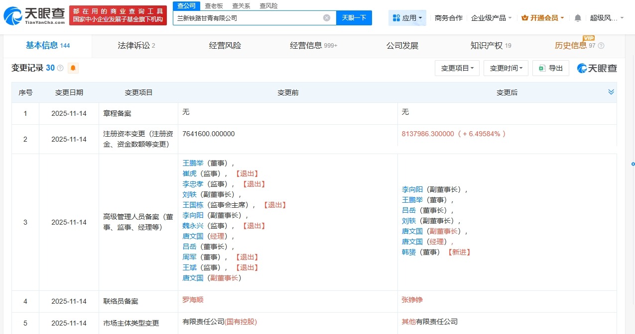 兰新铁路甘青公司增资至约813.8亿增幅约6.5%