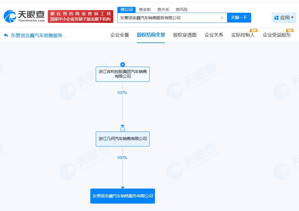吉利在东营成立汽车销售服务新公司注册资本1000万