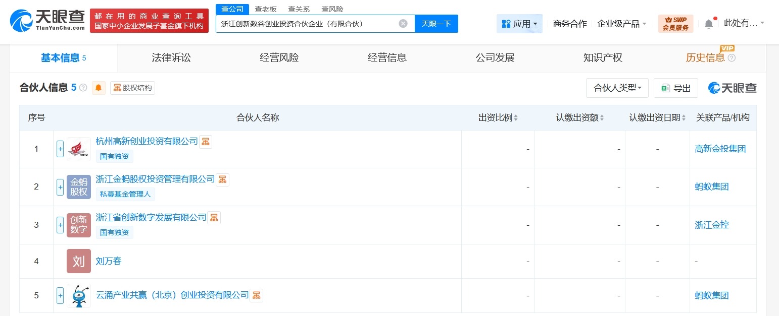 蚂蚁集团等成立创新数谷创业投资合伙企业出资额6亿