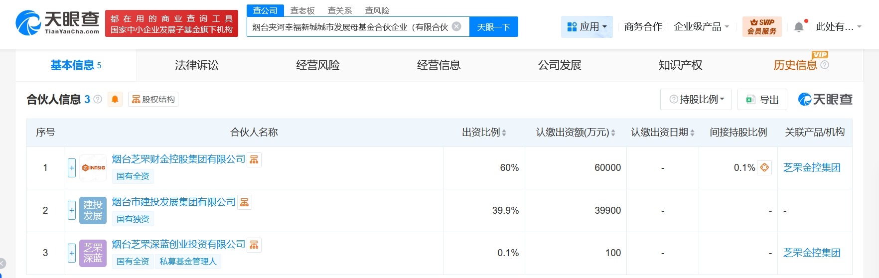 烟台夹河幸福新城城市发展母基金登记成立出资额10亿