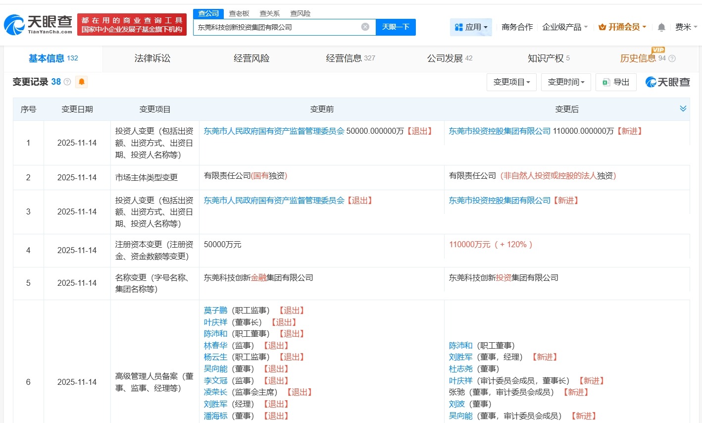 东莞科技创新投资集团增资至11亿